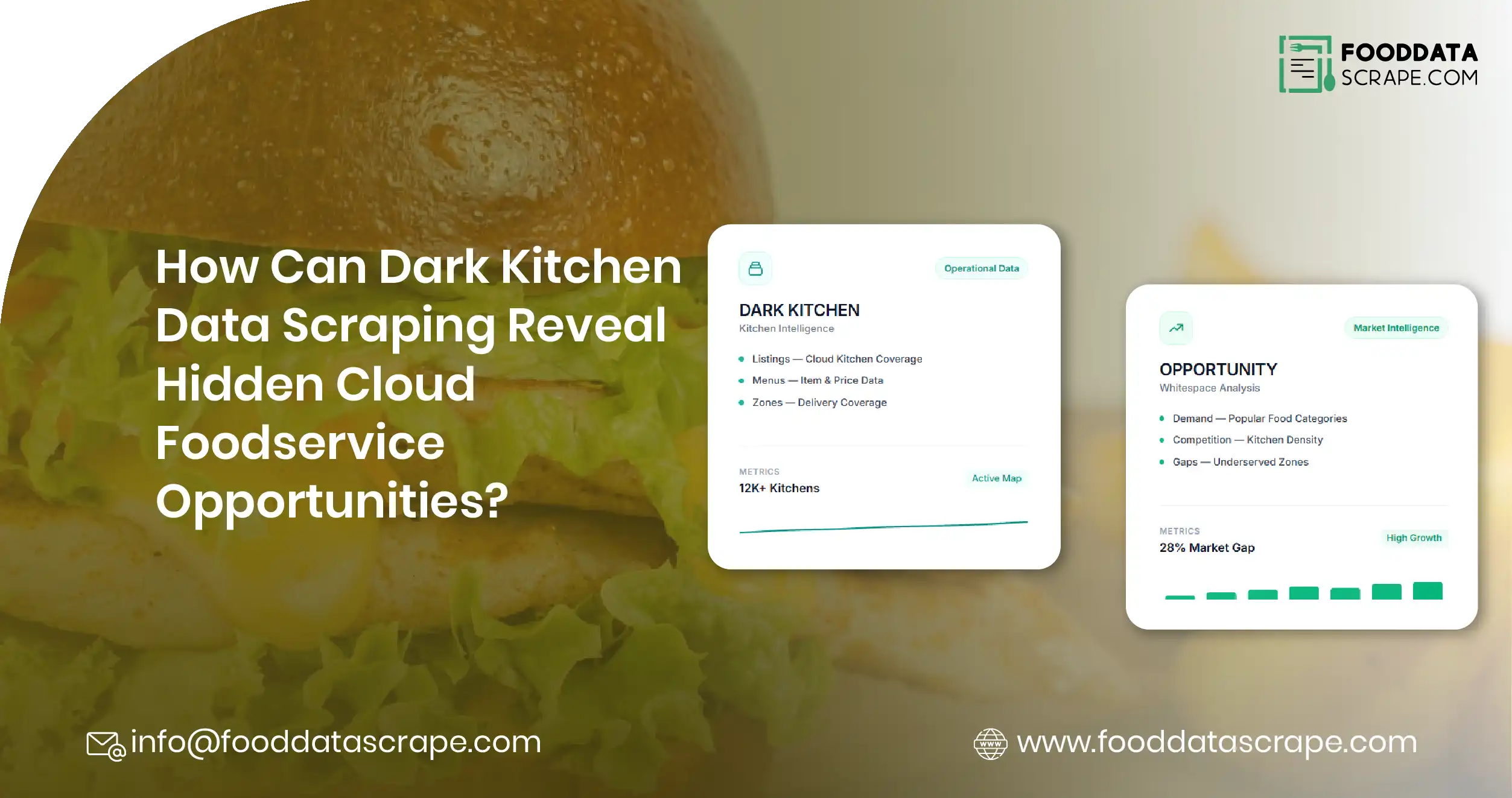 Dark Kitchen Data Scraping for Foodservice Opportunities
